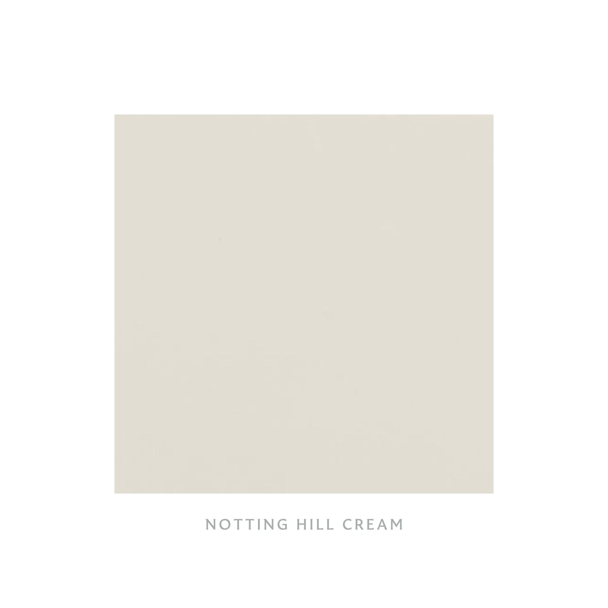 Stoffer Home Cabinetry Townhouse Line Sample